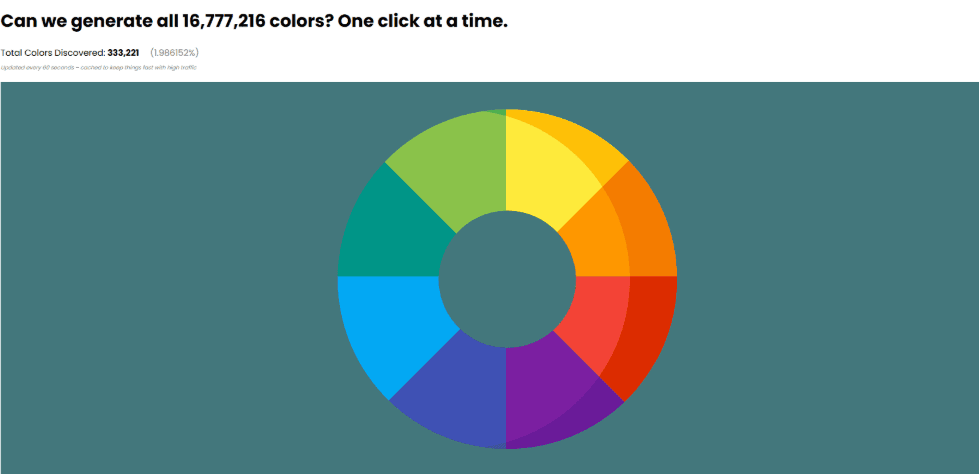The Color Project (World)